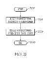 Fig. 04 - Detecting and handling unintentional touching of a touch screen