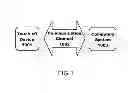 Fig. 02 - Frustrated total internal reflection and capacitive sensing