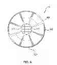 Fig. 07 - Multi-dimensional scroll wheel
