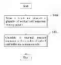 Fig. 01 - TOUCH SENSING DEVICE AND METHOD
