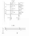 Fig. 06 - Capacitive touch panel device with differing drive pulse widths