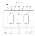 Fig. 07 - Driving device for information processing system using multi-touch function