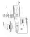 Fig. 02 - Scan sequence generator