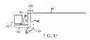 Fig. 11 - Touch pad with force sensors and actuator feedback