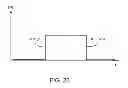 Fig. 19 - Touch pad with force sensors and actuator feedback