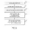 Fig. 23 - Touch pad with force sensors and actuator feedback