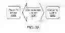 Fig. 24 - Touch pad with force sensors and actuator feedback