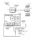 Fig. 01 - Advanced receive channel architecture
