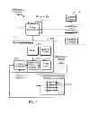 Fig. 02 - Advanced receive channel architecture