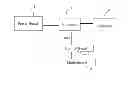 Fig. 01 - 3D TV dimming system and dimming method