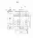 Fig. 02 - Display device