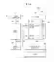Fig. 07 - Display device