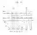 Fig. 07 - Organic light-emitting diode display device