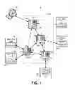 Fig. 02 - Methods and apparatus to implement a remote terminal unit network