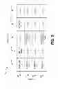Fig. 05 - Methods and apparatus to implement a remote terminal unit network