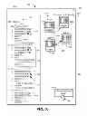 Fig. 08 - Methods and apparatus to implement a remote terminal unit network