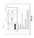 Fig. 11 - Methods and apparatus to implement a remote terminal unit network