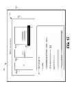 Fig. 12 - Methods and apparatus to implement a remote terminal unit network