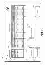 Fig. 13 - Methods and apparatus to implement a remote terminal unit network