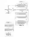 Fig. 14 - Methods and apparatus to implement a remote terminal unit network