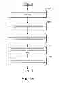 Fig. 17 - Methods and apparatus to implement a remote terminal unit network