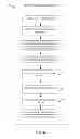 Fig. 07 - ADAPTIVE LOAD BALANCING IN SOFTWARE EMULATION OF GPU HARDWARE
