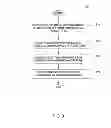 Fig. 04 - Morphological attractor for creating custom ancestors in inheritance-based character generation