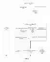 Fig. 10 - Shader serialization and instance unrolling