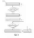 Fig. 03 - System and device for decluttering a display