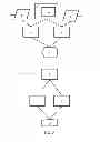 Fig. 03 - Timeline display tool