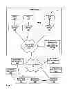 Fig. 02 - Pattern representation images for business intelligence dashboard objects