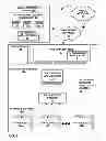 Fig. 03 - Pattern representation images for business intelligence dashboard objects