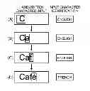 Fig. 01 - Recording medium, information processing apparatus, and presentation method