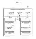 Fig. 13 - Recording medium, information processing apparatus, and presentation method
