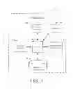 Fig. 02 - Transitioning peripheral notifications to presentation of information