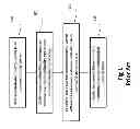 Fig. 02 - Method and system for motion field backward warping using neighboring blocks in videos