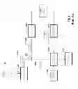 Fig. 04 - Method and system for motion field backward warping using neighboring blocks in videos