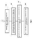 Fig. 05 - Method and system for motion field backward warping using neighboring blocks in videos