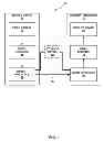 Fig. 02 - Sub-bitstream extraction for multiview, three-dimensional (3D) and scalable media bitstreams