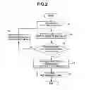 Fig. 03 - Image data receiving apparatus and image data transmission system