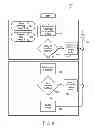 Fig. 07 - System for correcting RPC camera model pointing errors using 2 sets of stereo image pairs and probabilistic 3-dimensional models