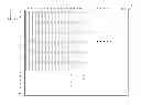 Fig. 01 - Multi-view three-dimensional image display method