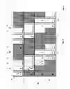 Fig. 32 - Multi-view three-dimensional image display method