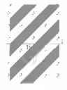 Fig. 34 - Multi-view three-dimensional image display method