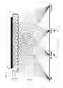 Fig. 35 - Multi-view three-dimensional image display method