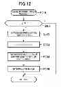 Fig. 12 - Image processing device, image processing method, and image processing system