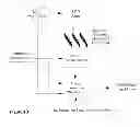 Fig. 08 - Small-profile lensless optical microscopy imaging and tomography instruments and elements for low cost and integrated microscopy