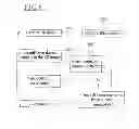 Fig. 08 - Method for avoiding artefacts during serial block face imaging