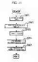 Fig. 22 - Charged particle microscope device and image capturing method