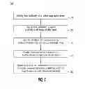 Fig. 08 - Systems, methods, and computer program products for digital image capture